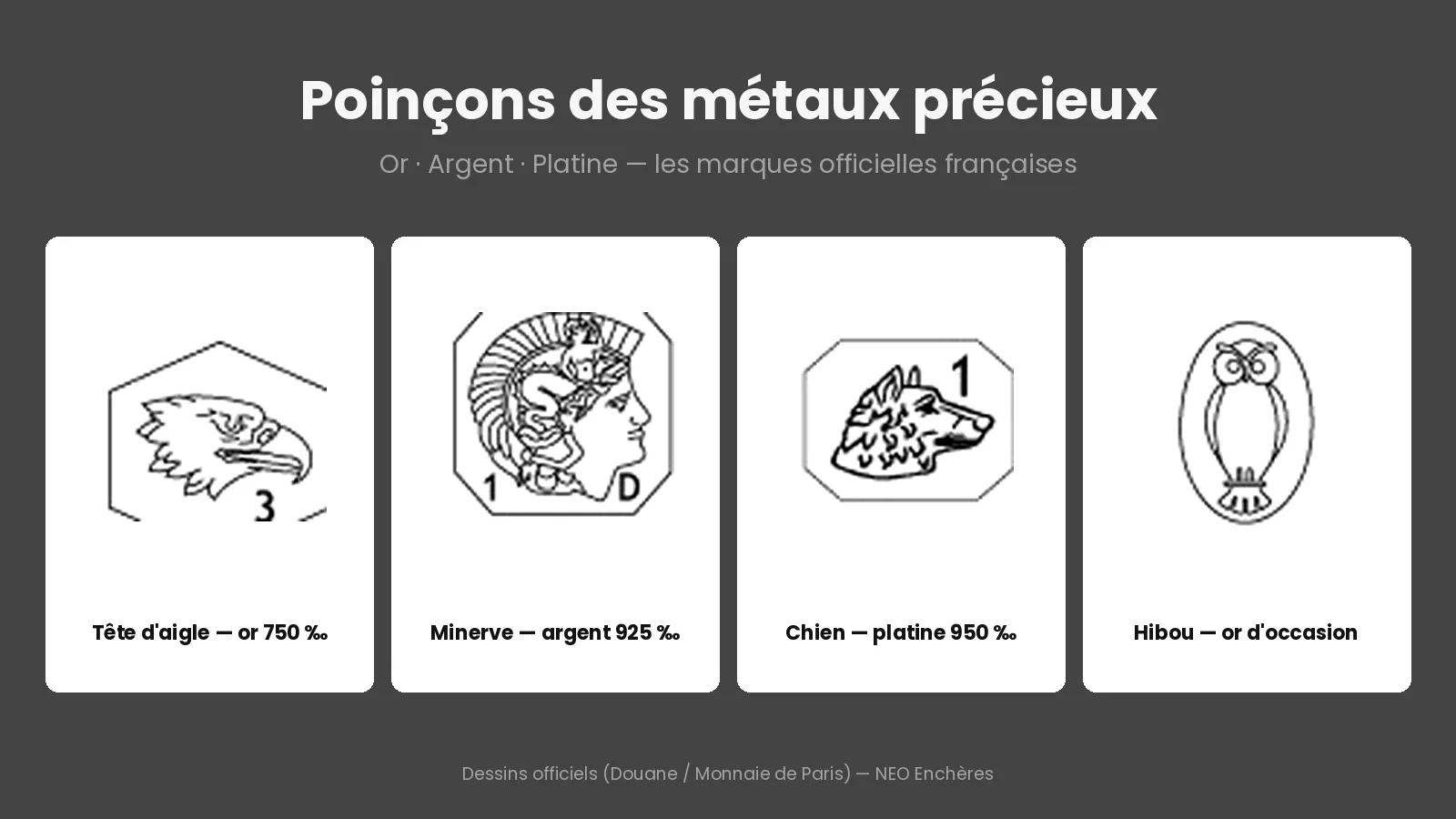 Comment reconnaître les poinçons de l’or, de l’argent et du platine ?